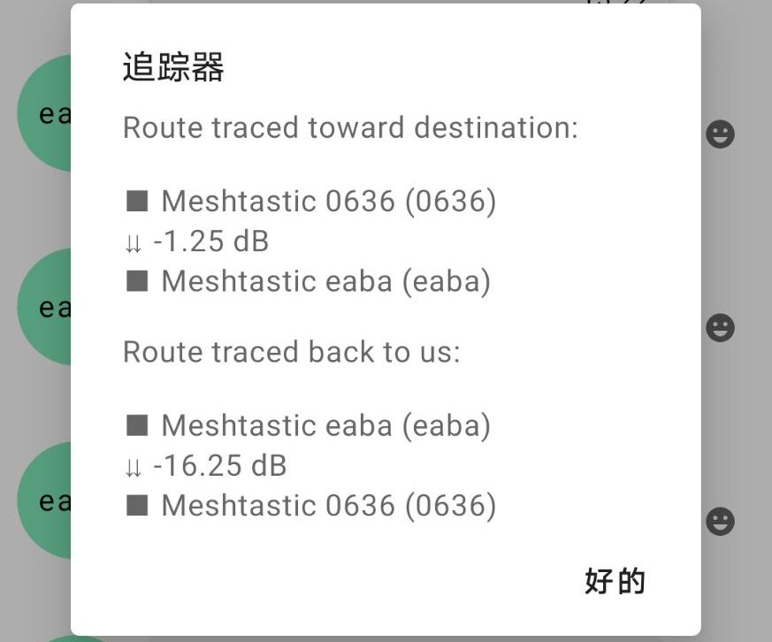 Signal statistics