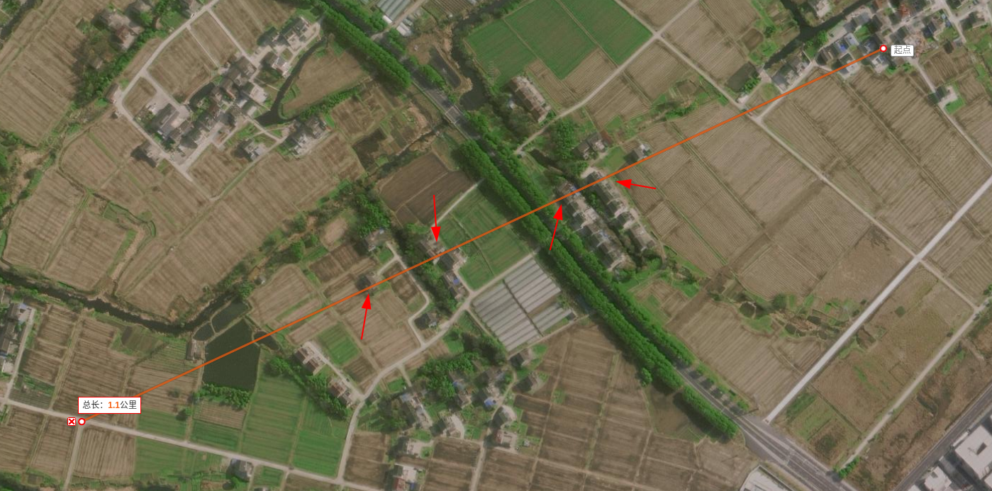 Position on map